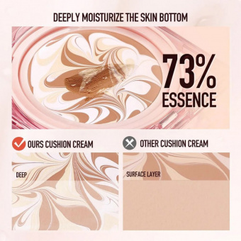 Пудра O.TWO.O Soft Cleansing Mist Muscle Air Cushion Powder Cream Nude Beige №110 фото