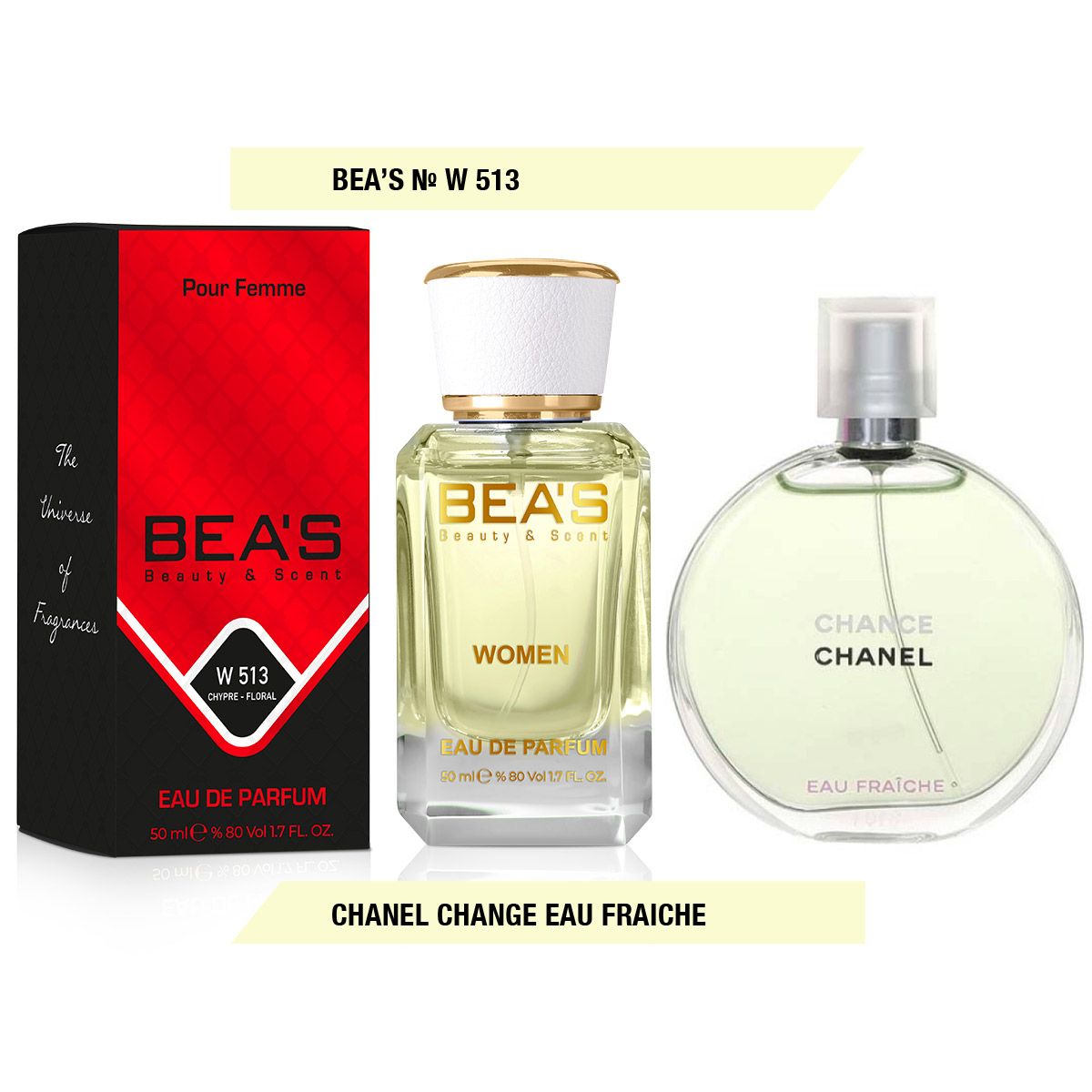 Beas W513 C Chance Eau Fraiche Women edp 50 ml
