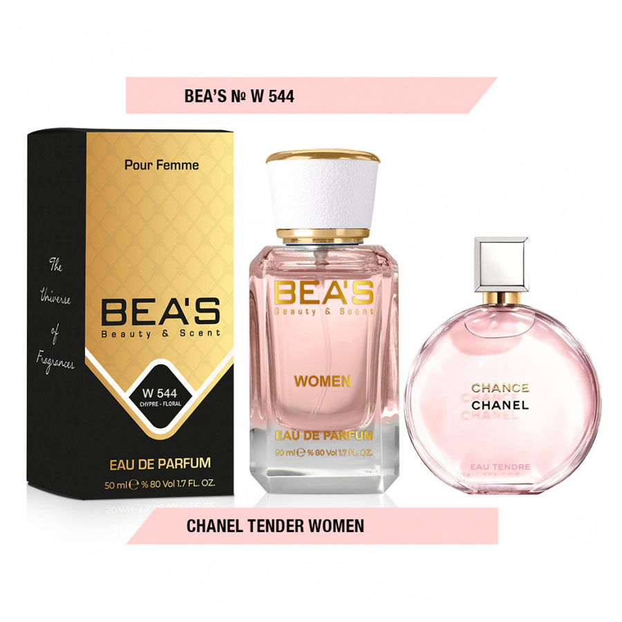 Beas W544 C Chance Tender Women edp 50 ml парфюм